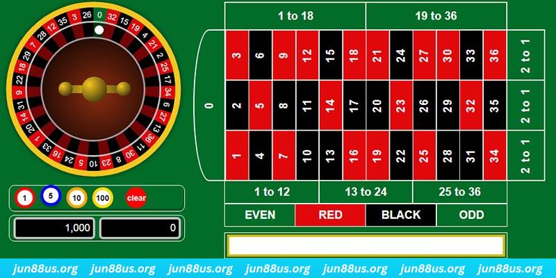 777vin777 game bai iwin tren may tinh