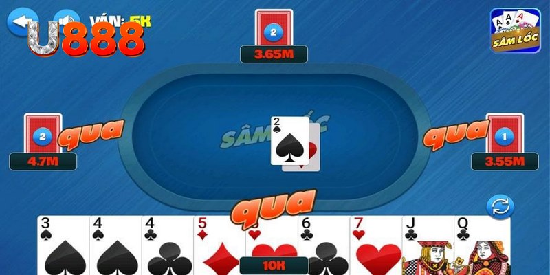 777vin777 xổ số thứ bảy hàng tuần