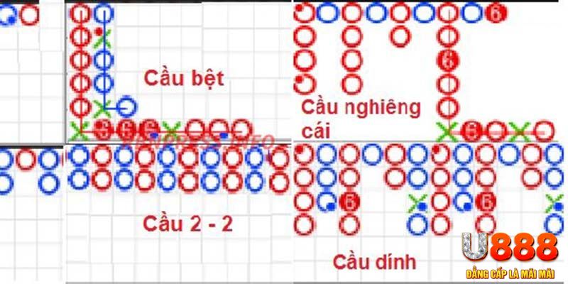777vin777 tai game danh bai tien len tren may tinh